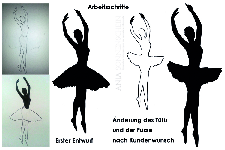 anja-sonnenschein-mondberg-ballett-logo-arbeitsschritte
